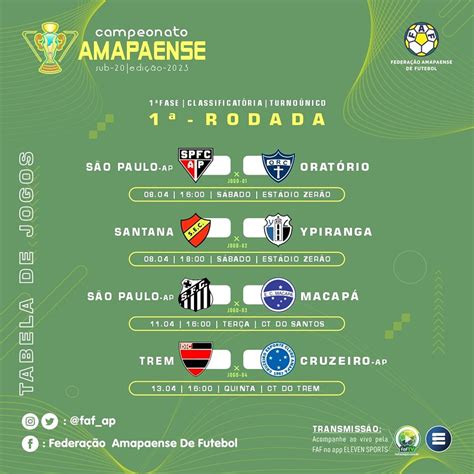 campeonato amapaense 2023-1